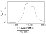 1333-c2-0_0:3mm_ori_81.png