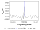 1333-c2-1-0_0:2mm_137.9_red_2.png