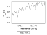 1333-c2-1-0_0:2mm_168.1_ori_0.png