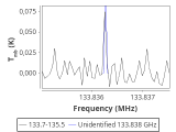 1333-c2-120_0:2mm_134.6_red_1.png