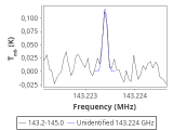 1333-c2-120_0:2mm_144.1_red_0.png