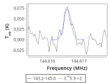 1333-c2-120_0:2mm_144.1_red_2.png