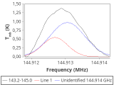 1333-c2-120_0:2mm_144.1_red_4.png