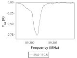 1333-c2-120_0:3mm_ori_13.png