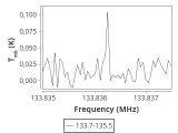 1333-c2-15_0:2mm_134.6_ori_0.png