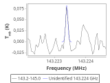 1333-c2-15_0:2mm_144.1_red_0.png