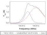 1333-c2-15_0:2mm_144.1_red_7.png