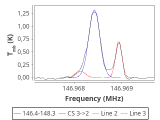 1333-c2-15_0:2mm_147.3_red_1.png