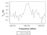 1333-c2-15_0:2mm_168.2_ori_1.png