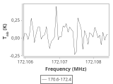 1333-c2-15_0:2mm_171.5_ori_5.png