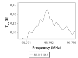 1333-c2-15_0:3mm_ori_44.png