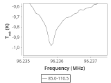 1333-c2-15_0:3mm_ori_50.png