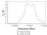 1333-c2-15_0:3mm_ori_84.png