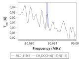 1333-c2-15_0:3mm_red_53.png