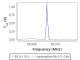 1333-c2-15_0:3mm_red_60.png