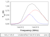 1333-c2-180_0:2mm_144.1_red_4.png