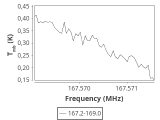 1333-c2-2-0_0:2mm_168.1_ori_0.png