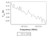 1333-c2-2-0_0:2mm_168.1_ori_1.png