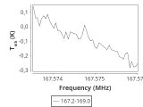 1333-c2-3-0_0:2mm_168.1_ori_1.png