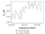 1333-c2-3-0_0:2mm_168.1_ori_2.png