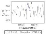 1333-c2-3-0_0:2mm_168.1_red_0.png