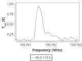 1333-c2-3-0_0:3mm_ori_22.png