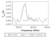 1333-c2-3-0_0:3mm_red_3.png