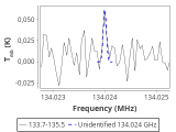 1333-c2-30_0:2mm_134.6_red_0.png