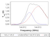 1333-c2-30_0:2mm_144.1_red_6.png