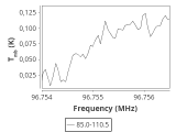 1333-c2-30_0:3mm_ori_64.png