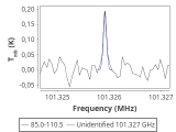 1333-c2-30_0:3mm_red_75.png