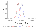 1333-c2-30_0:3mm_red_85.png