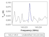 1333-c2-60_0:2mm_144.1_red_0.png