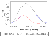 1333-c2-60_0:2mm_144.1_red_6.png