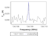 1333-c3-1-0_0:2mm_134.6_red_2.png