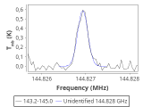 1333-c3-1-0_0:2mm_144.1_red_6.png