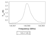 1333-c3-1-0_0:2mm_147.3_ori_0.png