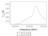 1333-c3-1-0_0:2mm_168.1_ori_0.png