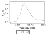 1333-c3-1-0_0:2mm_168.1_ori_6.png