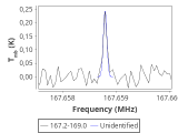 1333-c3-1-0_0:2mm_168.1_red_4.png