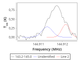 1333-c3-10-0_0:2mm_144.1_red_3.png