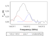 1333-c3-10-0_0:2mm_144.1_red_4.png