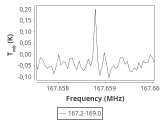 1333-c3-10-0_0:2mm_168.1_ori_2.png