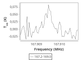 1333-c3-10-0_0:2mm_168.1_ori_3.png