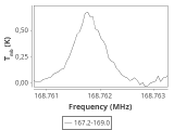 1333-c3-10-0_0:2mm_168.1_ori_5.png