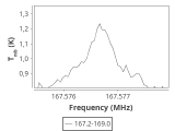 1333-c3-11-0_0:2mm_168.1_ori_1.png