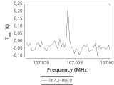 1333-c3-11-0_0:2mm_168.1_ori_2.png