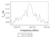 1333-c3-11-0_0:2mm_168.1_ori_3.png