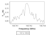 1333-c3-11-0_0:2mm_168.1_ori_4.png