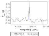 1333-c3-11-0_0:2mm_168.1_red_2.png